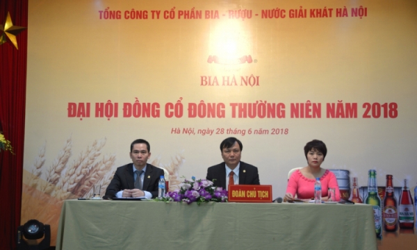 Habeco: phát triển Thương hiệu quốc gia Bia Hà Nội – niềm tự hào người Việt